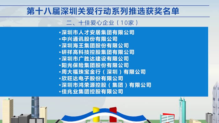 2021年，意昂2集团荣获深圳“十佳爱心企业”荣誉称号